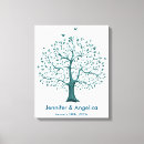 Search for fingerprint signs Tree