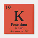 Search for potassium Chemistry