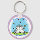 Search for cartoon lamb key rings Farm