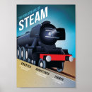 Search for vintage train posters Locomotives