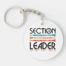 Search for clarinet key rings Band