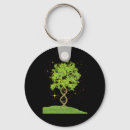 Search for earth tree key rings Recycle