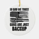 Search for top gun christmas tree decorations Usa