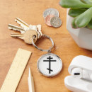 Search for orthodox key rings Religious
