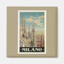 Search for milano magnets Retro