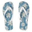 Search for jeans shoes Pattern
