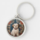 Search for havanese key rings Dog lover