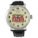 Search for professors watches Funny