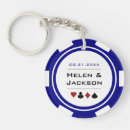 Search for lucky key rings Casino