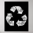 Search for recycling symbol posters Planet
