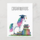Search for graduation congratulation postcards Congrats