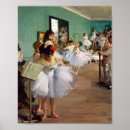 Search for ballerina art Vintage