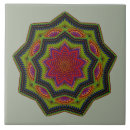 Search for red star tiles Retro