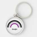 Search for asexual flag key rings Ace