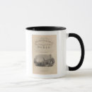 Search for world atlas mugs Page