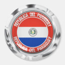 Search for paraguay magnets Travel
