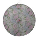 Search for pink dartboards Pattern