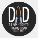 Search for legend stickers Meme