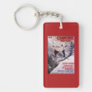 Search for ski key rings Chamonix