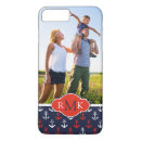 Search for red lighthouse iphone cases Initials