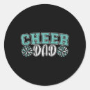 Search for pep stickers Motivation