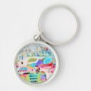 Search for abstraction key rings Shapes