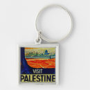 Search for holy land key rings Travel
