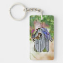 Search for bird house key rings Wren