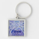 Search for angel wings key rings Faith