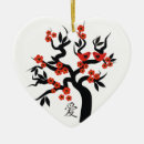 Search for red cherry christmas tree decorations Sakura