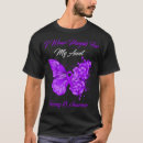 Search for trisomy 18 tshirts Wear