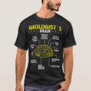 Search for rockhound tshirts Rocks