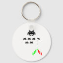 Search for forex key rings Trading