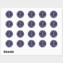 Search for ancestry stickers Norway