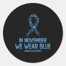 Search for blood types stickers Diabetes community