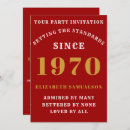 Search for 1970 invitations Red