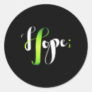 Search for depression ribbon stickers Anorexia
