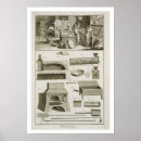 Search for french bakery posters Food