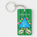 Search for pink triangle key rings Geometric