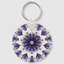 Search for mandala key rings Kaleidoscope