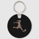 Search for seven ball key rings 67 meme