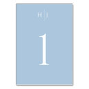 Search for circle table cards Modern