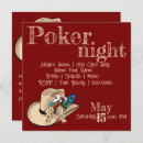 Search for guys night invitations Fun