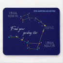 Search for major mousepads Ursa minor