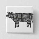 Search for butcher badges Steak