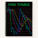 Search for candlesticks Forex