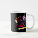 Search for gis mugs College