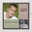 Search for then and now graduation invitations Collage