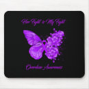 Search for harmful mousepads Overdose survivor