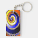 Search for spirals key rings Eddart